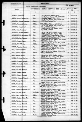 Franklin D Roosevelt (CVB-42) > 1946