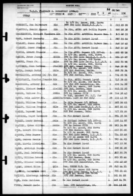 Franklin D Roosevelt (CVB-42) > 1946