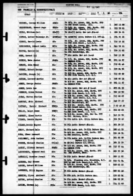 Franklin D Roosevelt (CVB-42) > 1946