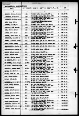 Franklin D Roosevelt (CVB-42) > 1946