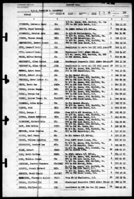 Franklin D Roosevelt (CVB-42) > 1946