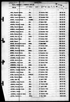 Franklin D Roosevelt (CVB-42) > 1946