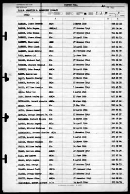 Franklin D Roosevelt (CVB-42) > 1946