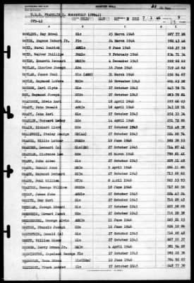 Franklin D Roosevelt (CVB-42) > 1946