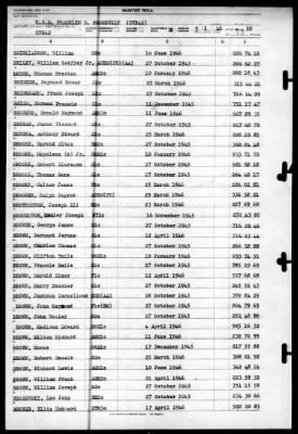 Franklin D Roosevelt (CVB-42) > 1946