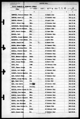 Franklin D Roosevelt (CVB-42) > 1946