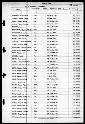 Franklin D Roosevelt (CVB-42) > 1946