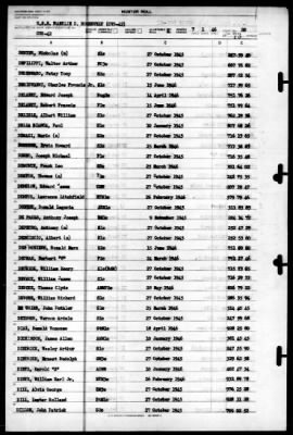 Franklin D Roosevelt (CVB-42) > 1946