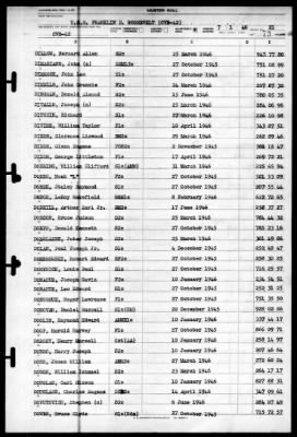 Franklin D Roosevelt (CVB-42) > 1946