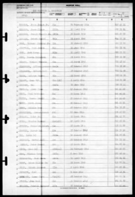 Franklin D Roosevelt (CVB-42) > 1946