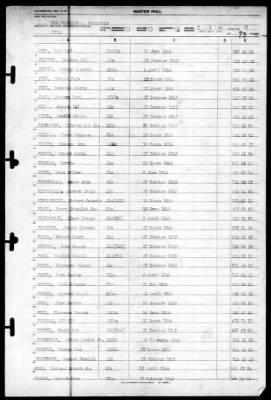 Franklin D Roosevelt (CVB-42) > 1946