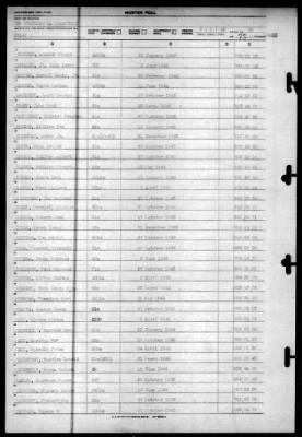 Franklin D Roosevelt (CVB-42) > 1946