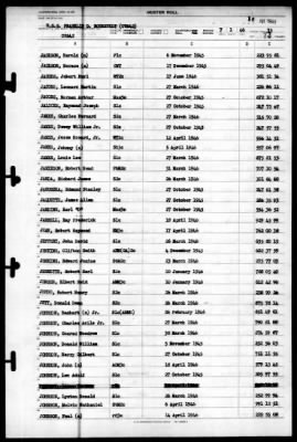 Franklin D Roosevelt (CVB-42) > 1946