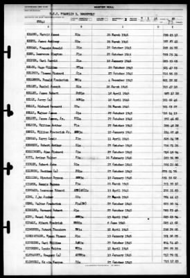 Franklin D Roosevelt (CVB-42) > 1946