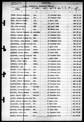 Franklin D Roosevelt (CVB-42) > 1946