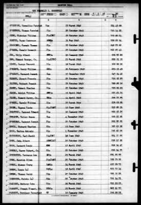 Franklin D Roosevelt (CVB-42) > 1946