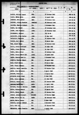 Franklin D Roosevelt (CVB-42) > 1946