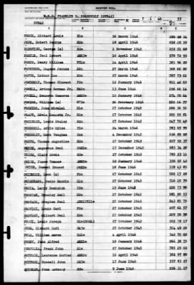 Franklin D Roosevelt (CVB-42) > 1946