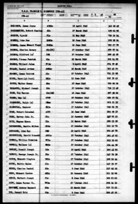 Franklin D Roosevelt (CVB-42) > 1946