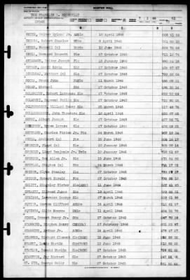 Franklin D Roosevelt (CVB-42) > 1946