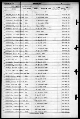 Franklin D Roosevelt (CVB-42) > 1946