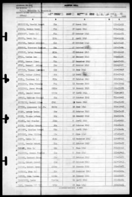 Franklin D Roosevelt (CVB-42) > 1946