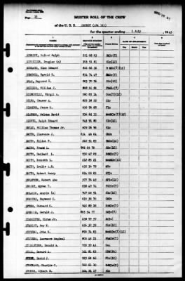 Grundy (APA-111) > 1945