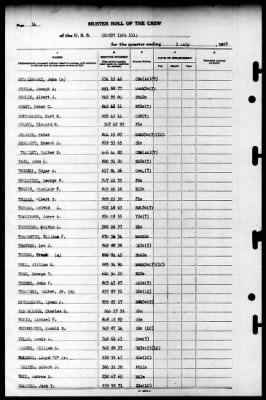 Grundy (APA-111) > 1945