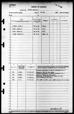 Grundy (APA-111) > 1945