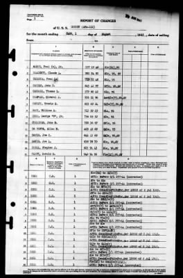 Grundy (APA-111) > 1945