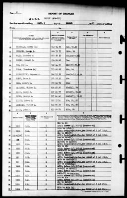 Grundy (APA-111) > 1945