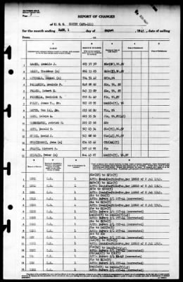 Grundy (APA-111) > 1945