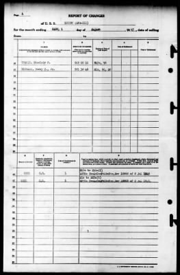 Grundy (APA-111) > 1945