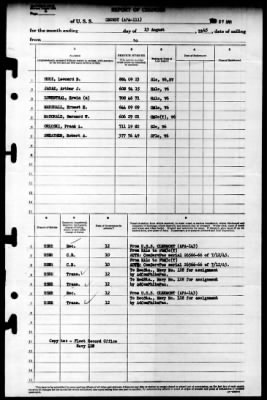 Thumbnail for Grundy (APA-111) > 1945