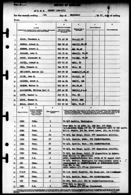 Grundy (APA-111) > 1945