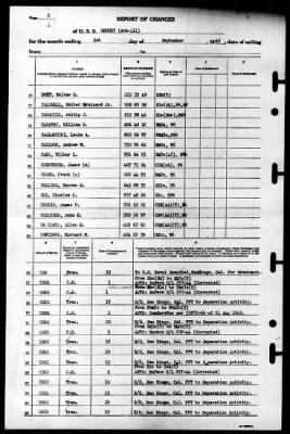 Grundy (APA-111) > 1945