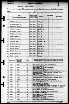 Grundy (APA-111) > 1945