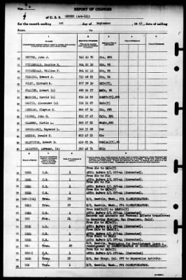 Grundy (APA-111) > 1945