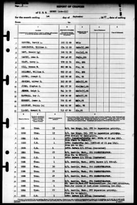 Grundy (APA-111) > 1945