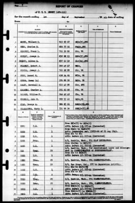 Grundy (APA-111) > 1945