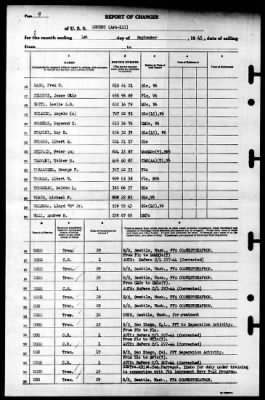 Grundy (APA-111) > 1945