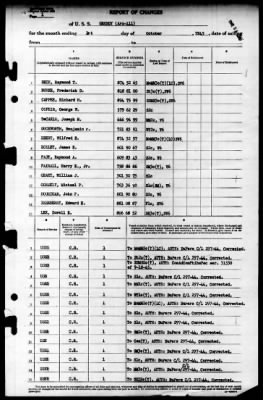 Grundy (APA-111) > 1945