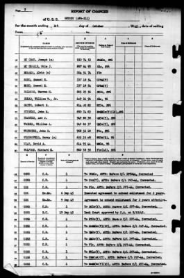 Grundy (APA-111) > 1945