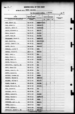 Grundy (APA-111) > 1945