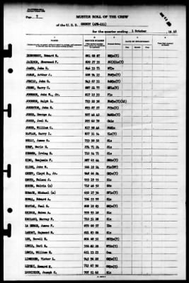 Grundy (APA-111) > 1945