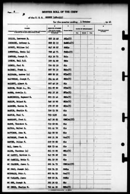 Grundy (APA-111) > 1945