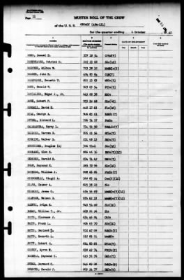 Grundy (APA-111) > 1945