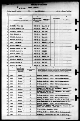 Grundy (APA-111) > 1945