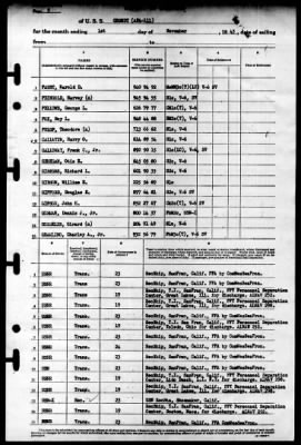 Grundy (APA-111) > 1945