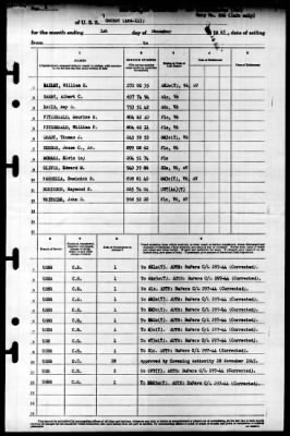 Grundy (APA-111) > 1945